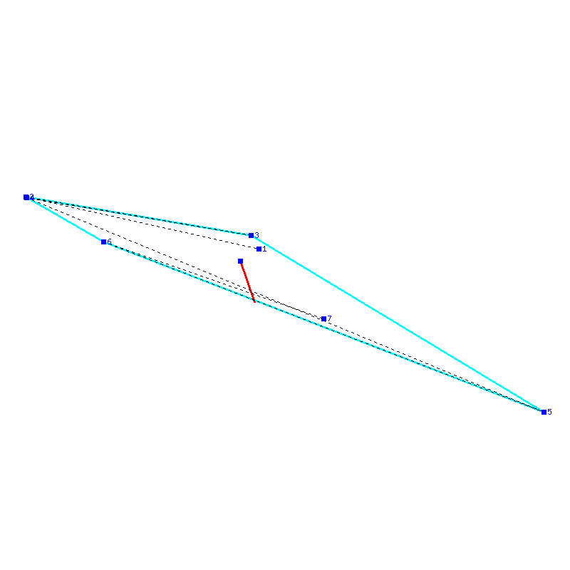 Flugauswertung